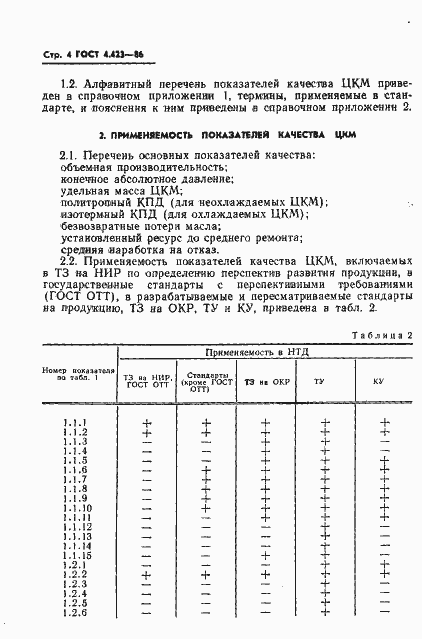 Страница 7 ГОСТ 4.423-86