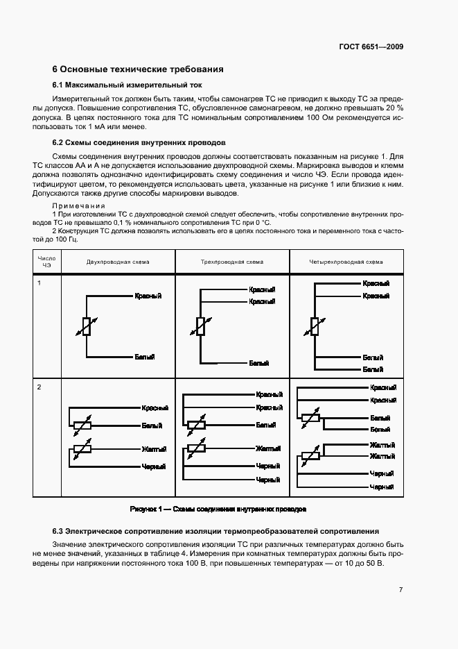 Страница 10 ГОСТ 6651-2009