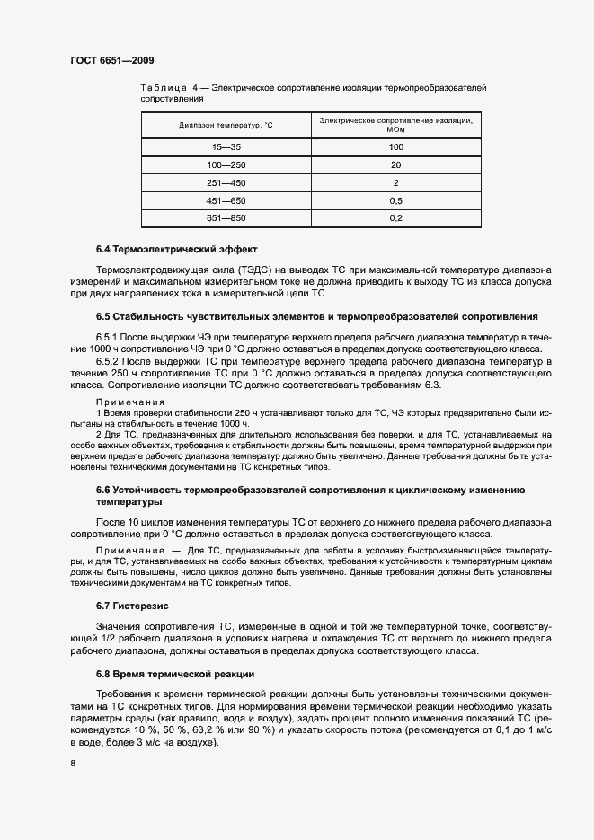 Страница 11 ГОСТ 6651-2009