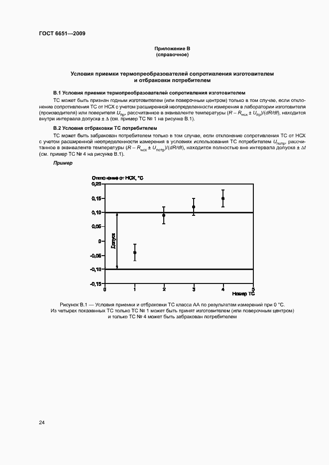 Страница 27 ГОСТ 6651-2009