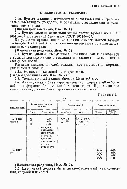Страница 3 ГОСТ 6656-76