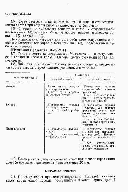 Страница 3 ГОСТ 6663-74