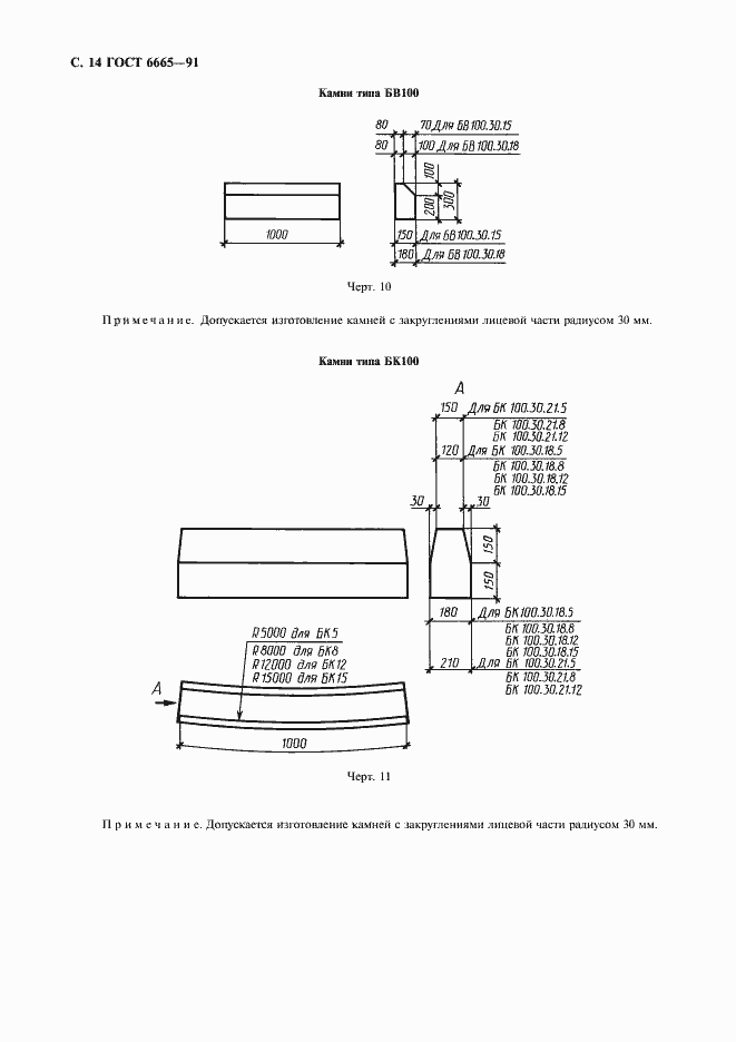 Страница 15 ГОСТ 6665-91