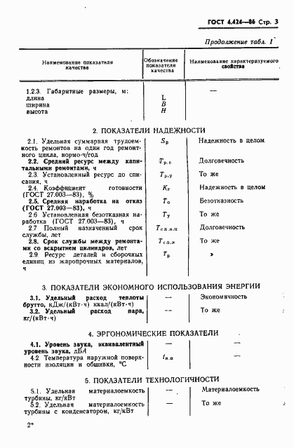 Страница 5 ГОСТ 4.424-86