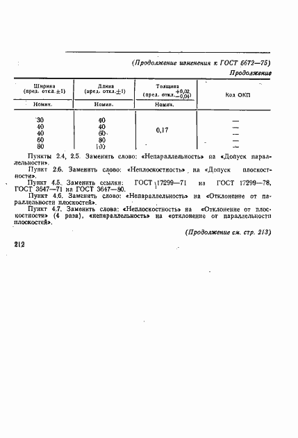 Страница 12 ГОСТ 6672-75