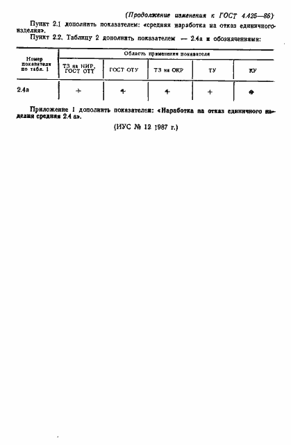 Страница 13 ГОСТ 4.425-86
