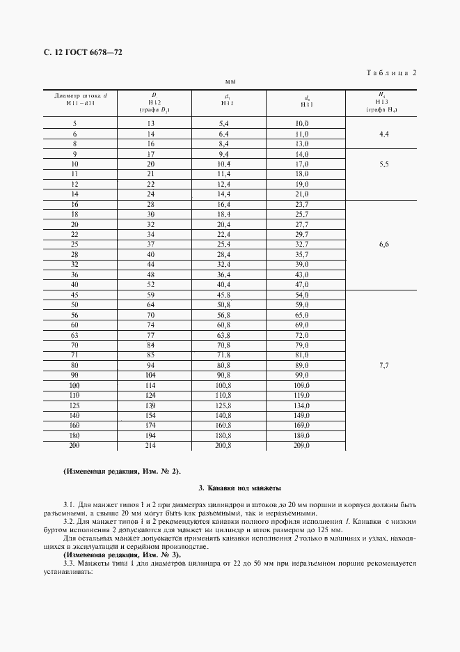 Страница 13 ГОСТ 6678-72