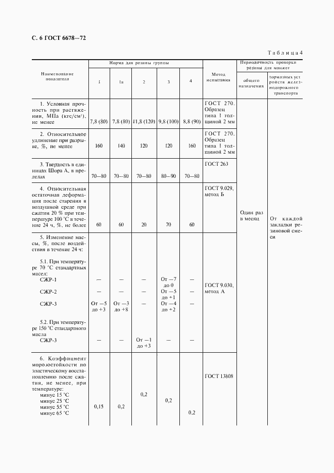 Страница 7 ГОСТ 6678-72