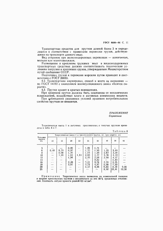 Страница 12 ГОСТ 6688-91