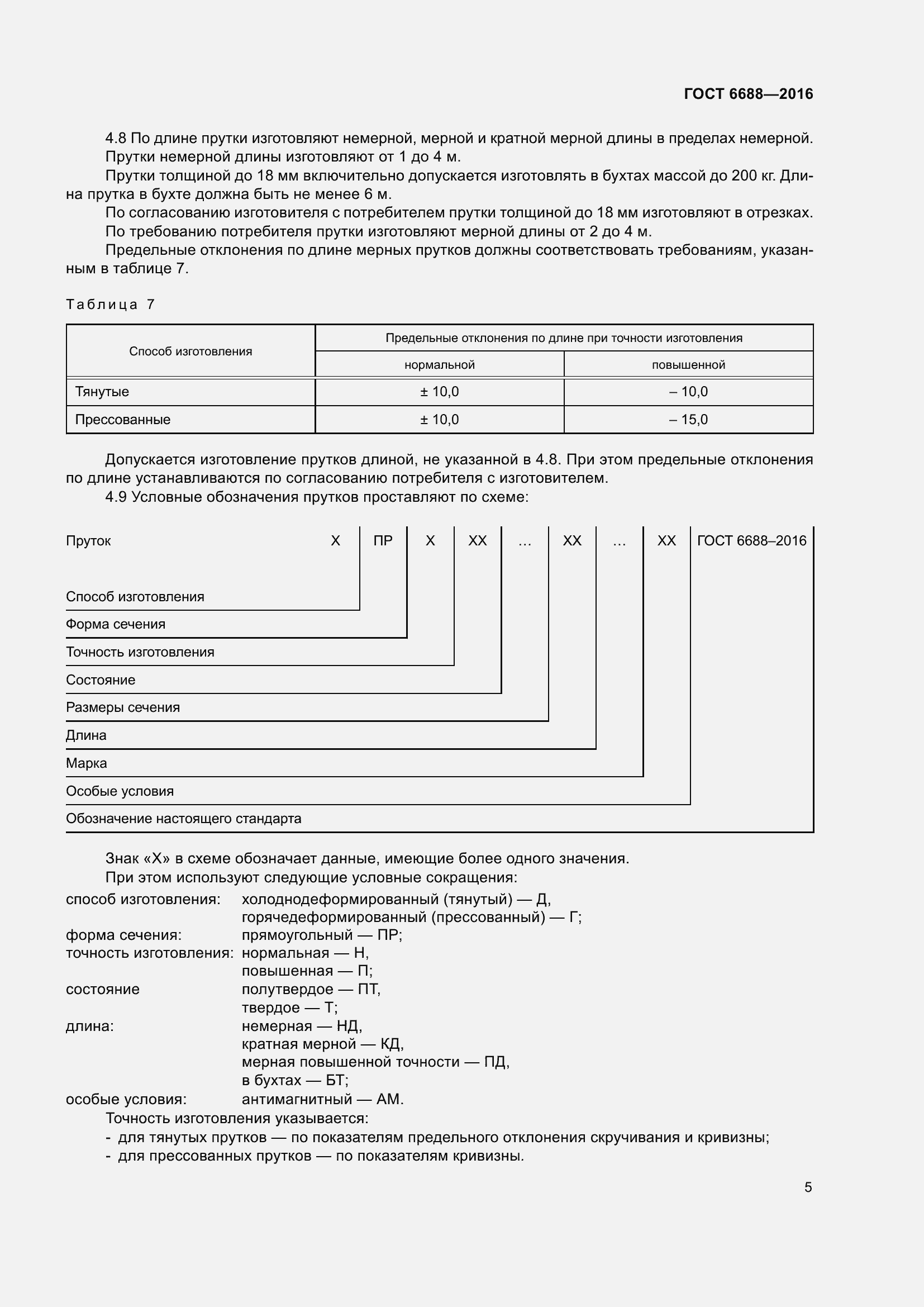 Страница 10 ГОСТ 6688-2016