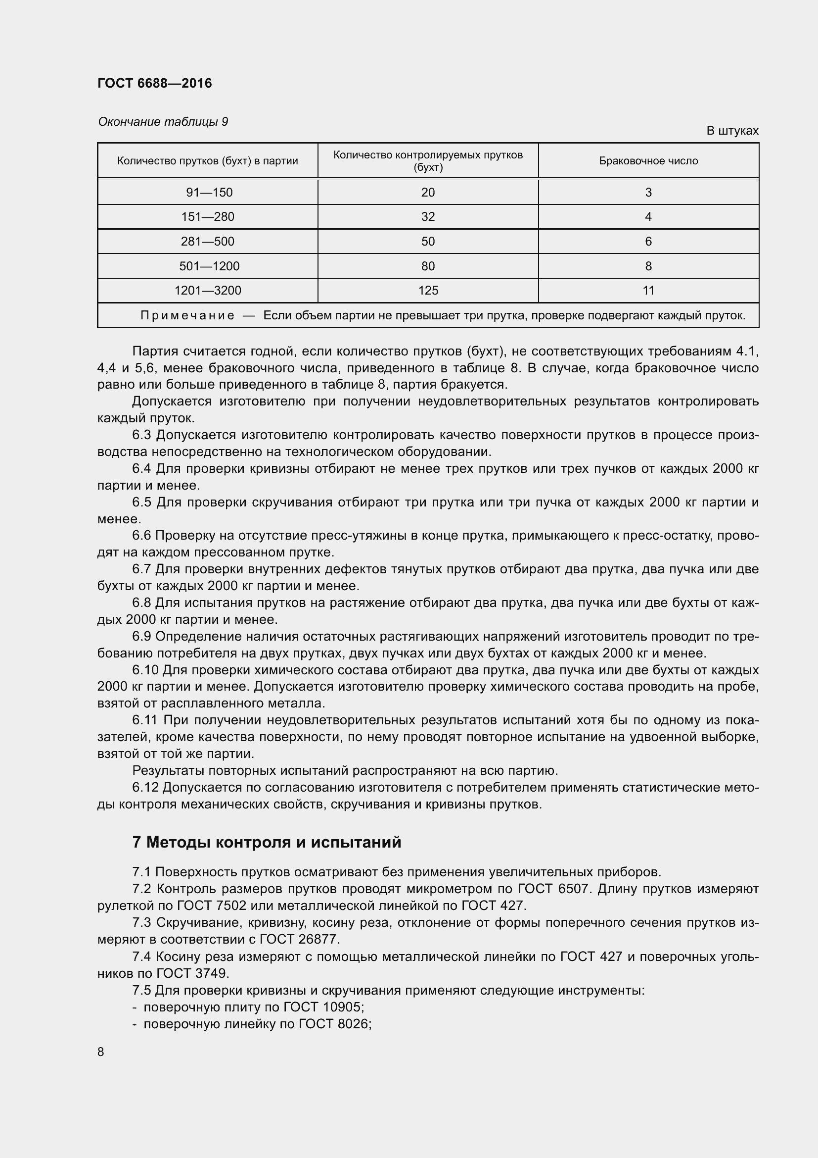 Страница 13 ГОСТ 6688-2016