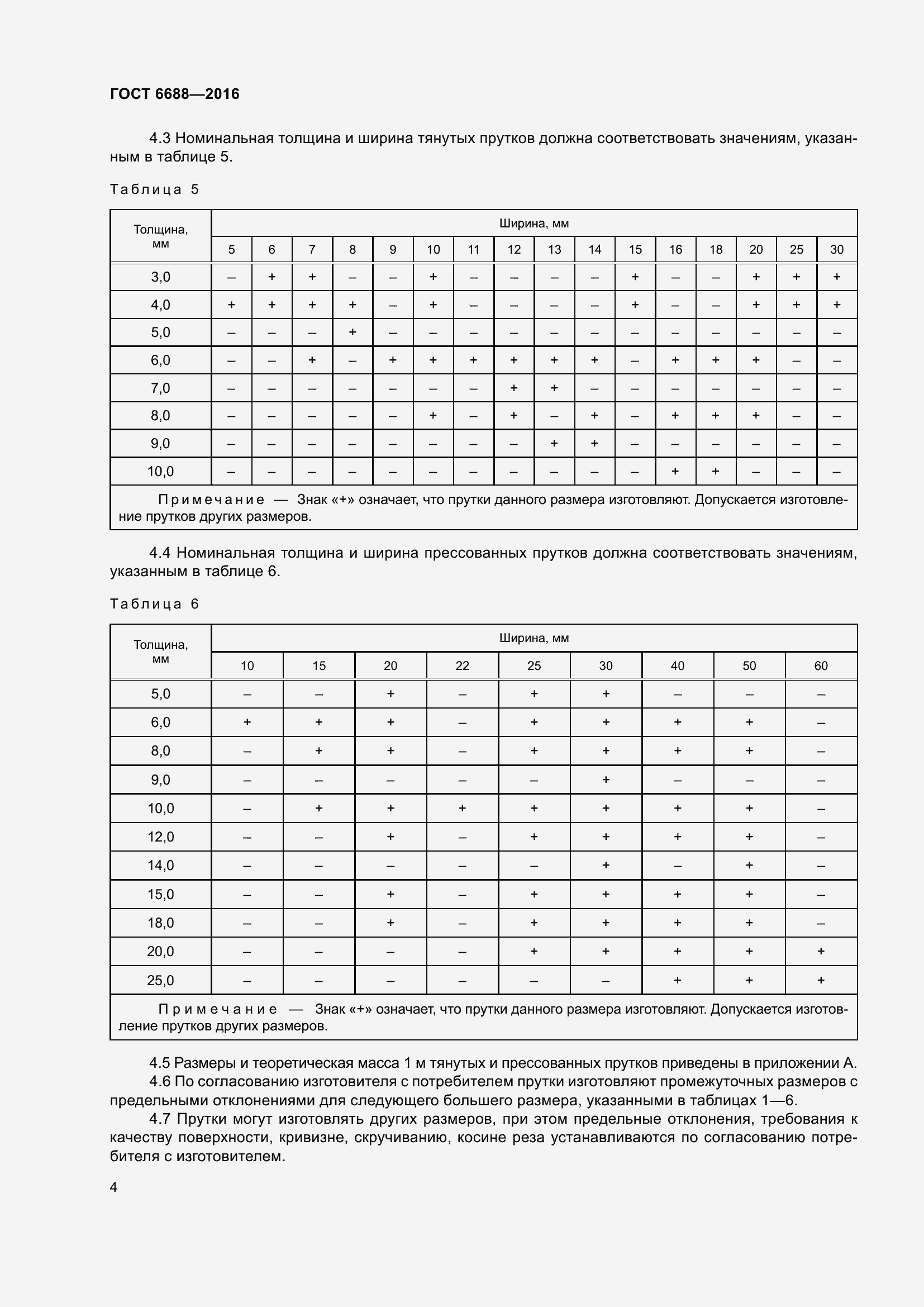 Страница 9 ГОСТ 6688-2016