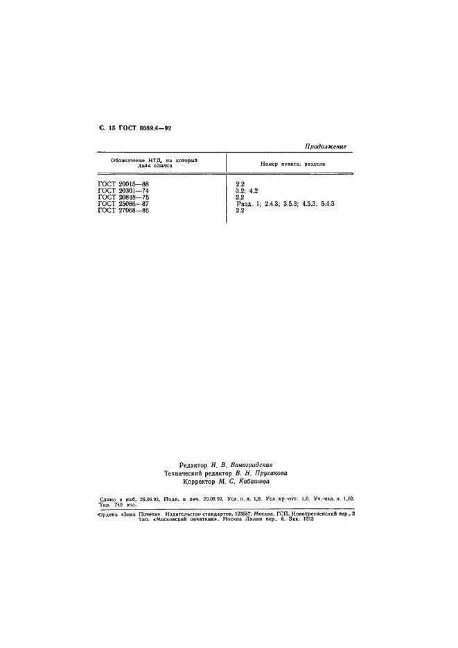 Страница 16 ГОСТ 6689.4-92