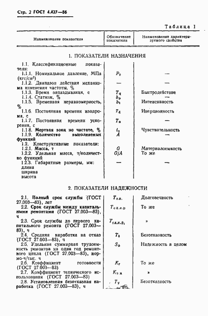 Страница 4 ГОСТ 4.427-86