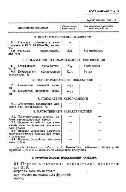 Страница 7 ГОСТ 4.427-86