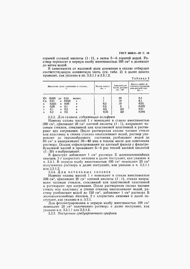 Страница 11 ГОСТ 6689.8-92