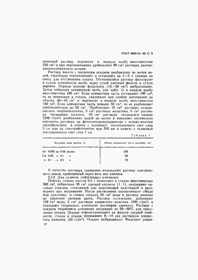 Страница 4 ГОСТ 6689.12-92