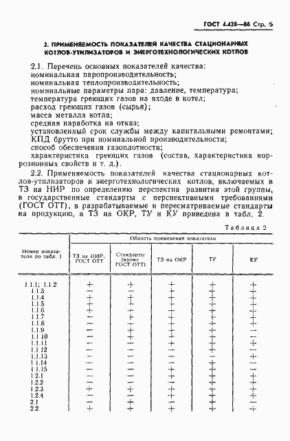 Страница 7 ГОСТ 4.428-86