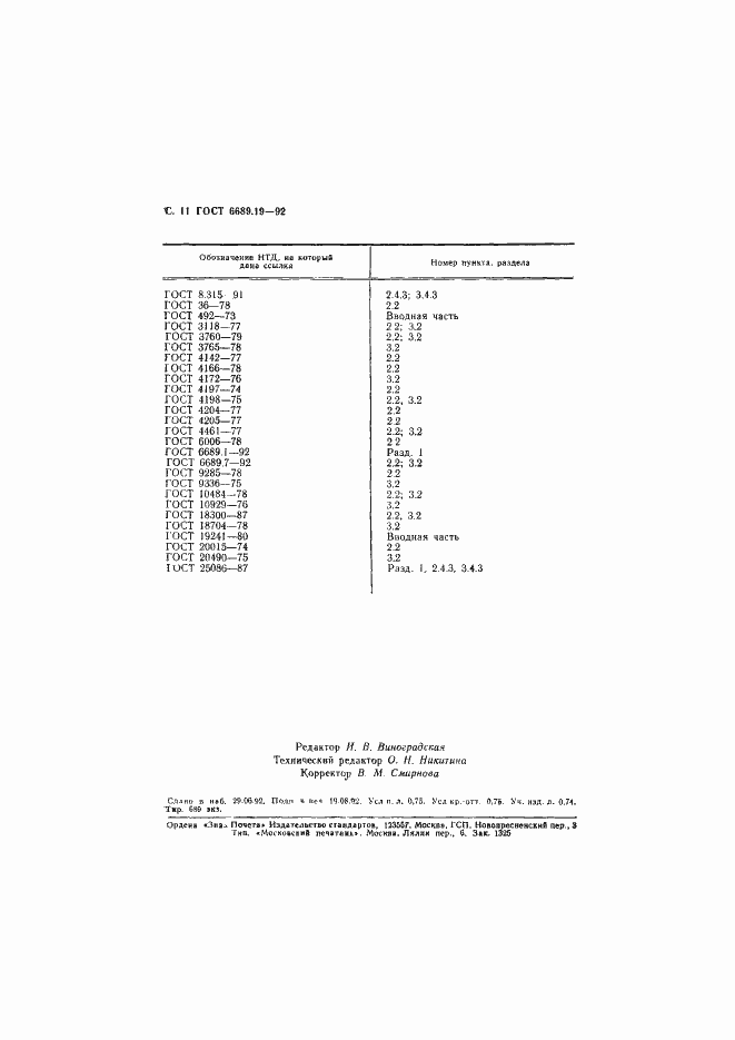 Страница 12 ГОСТ 6689.19-92