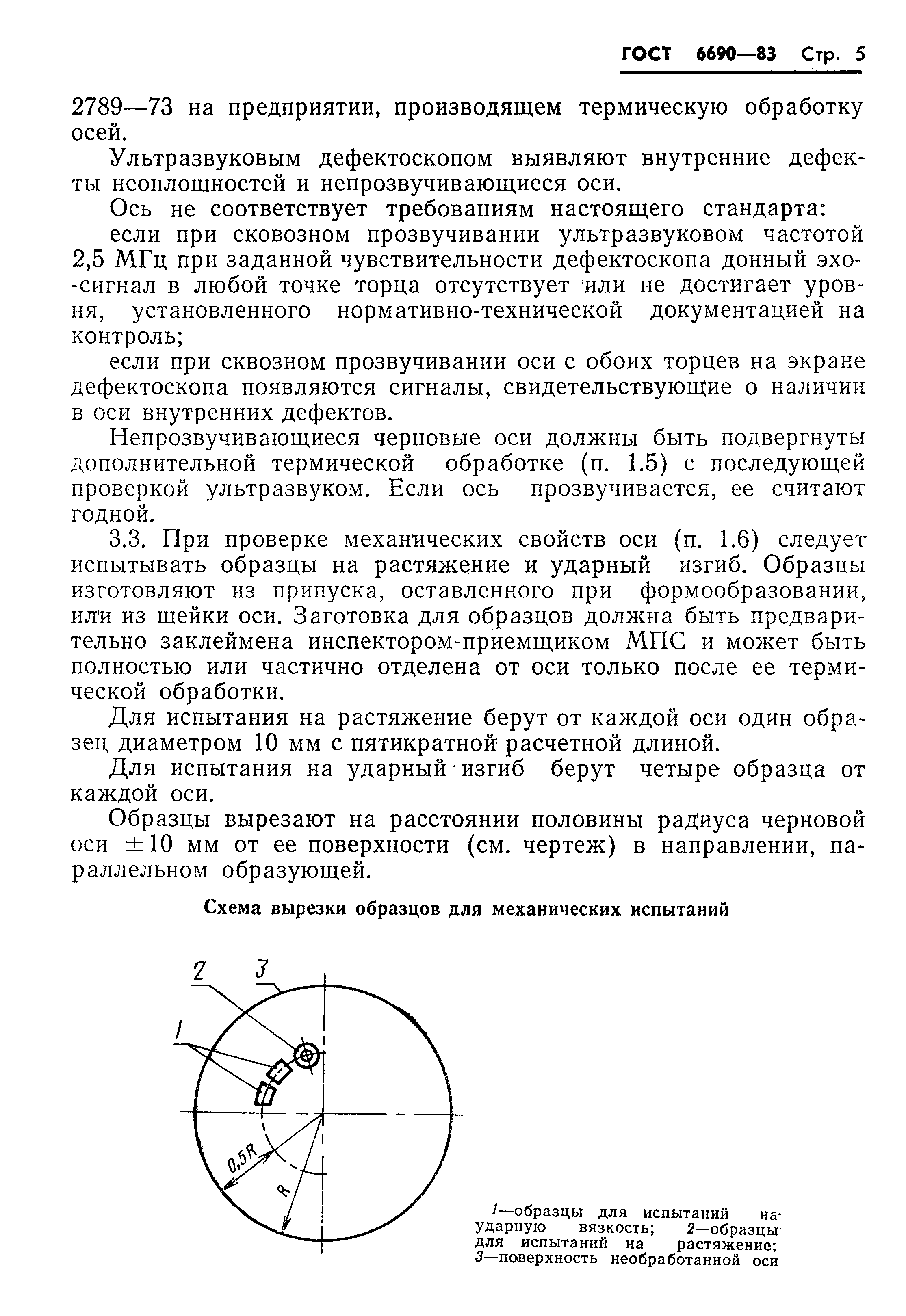 Страница 7 ГОСТ 6690-83