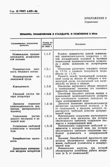 Страница 24 ГОСТ 4.429-86