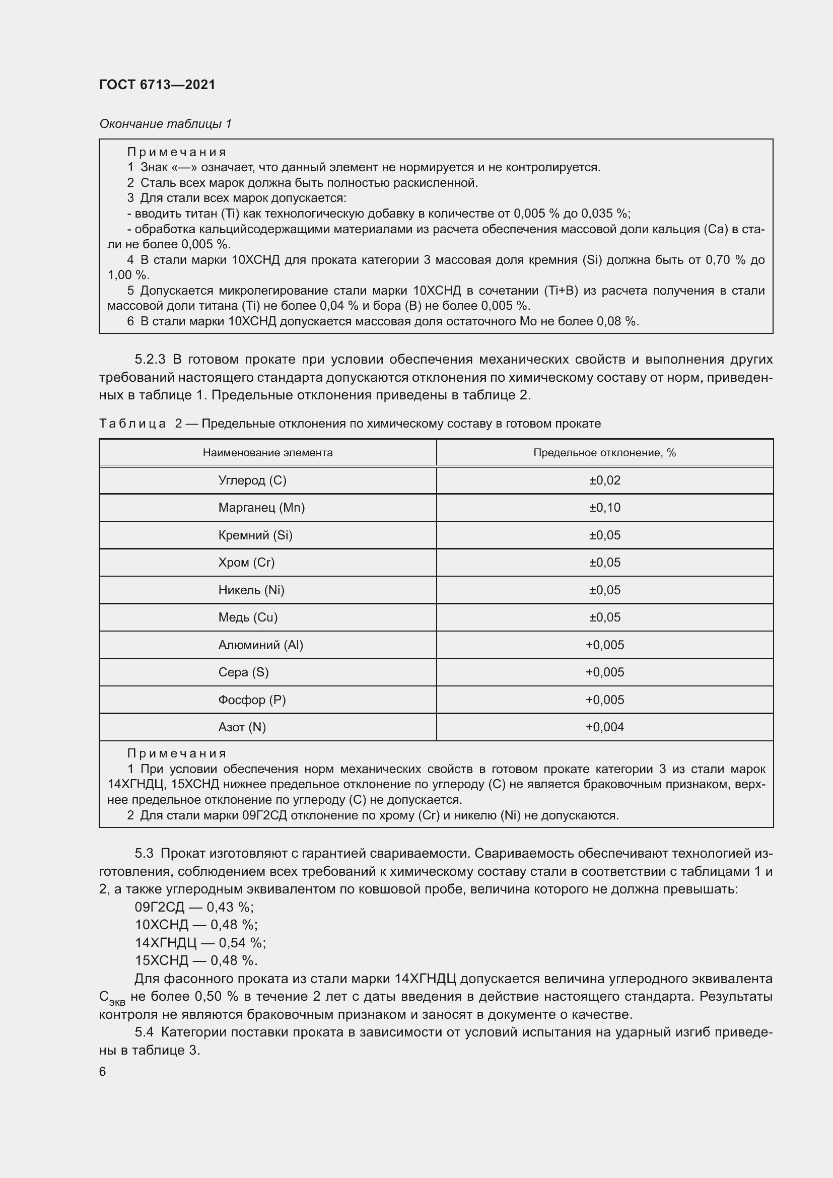 Страница 11 ГОСТ 6713-2021