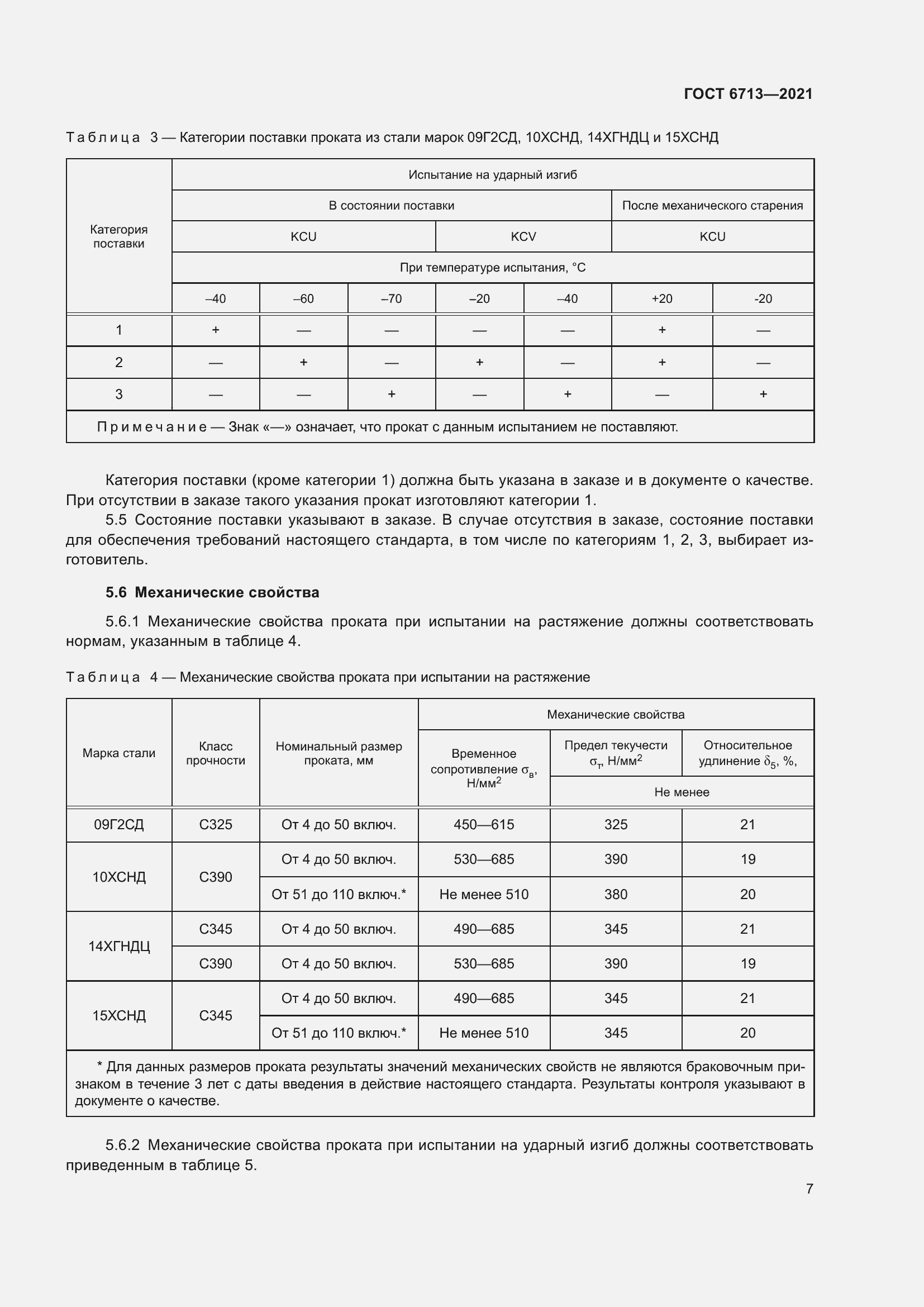 Страница 12 ГОСТ 6713-2021