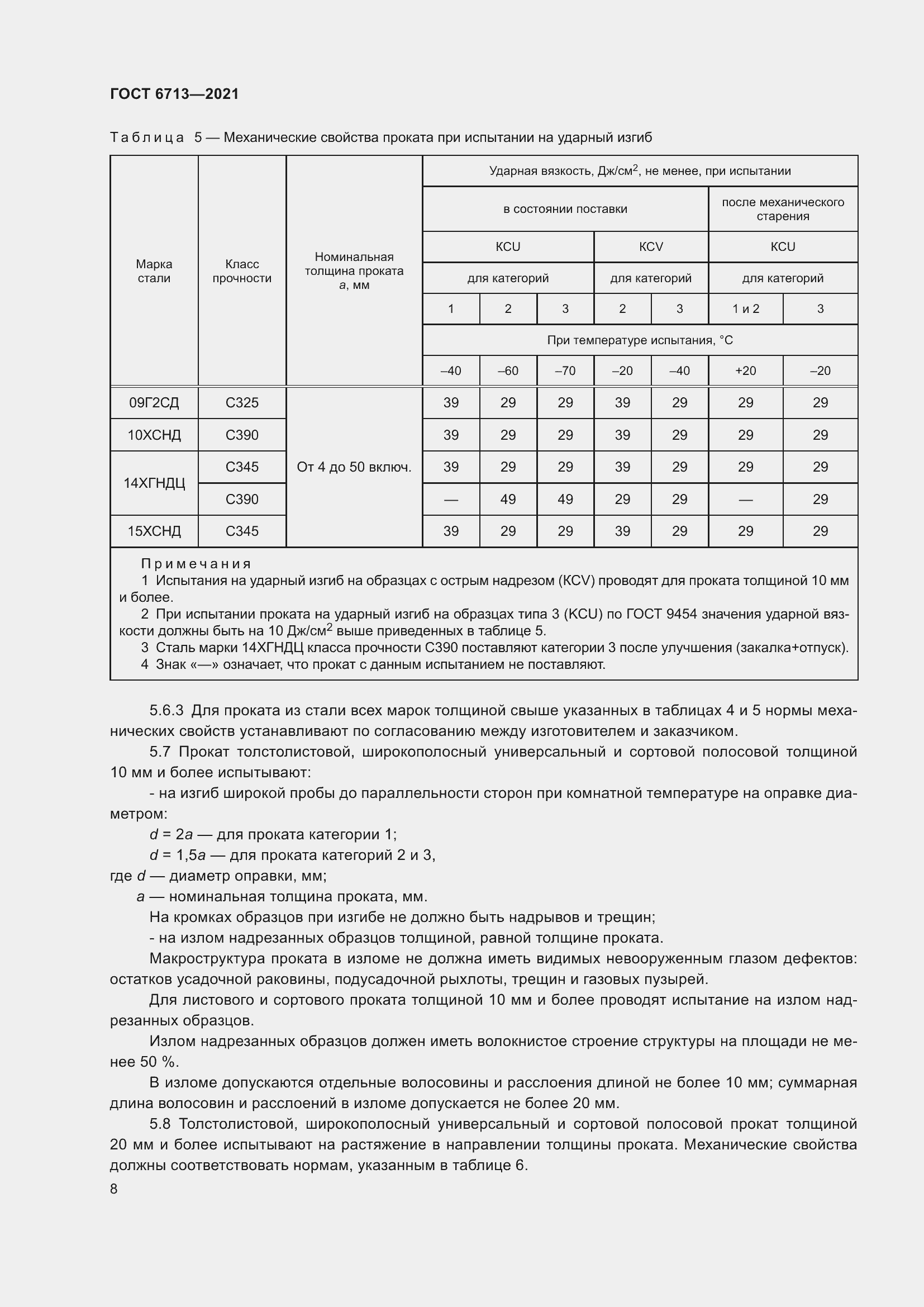 Страница 13 ГОСТ 6713-2021