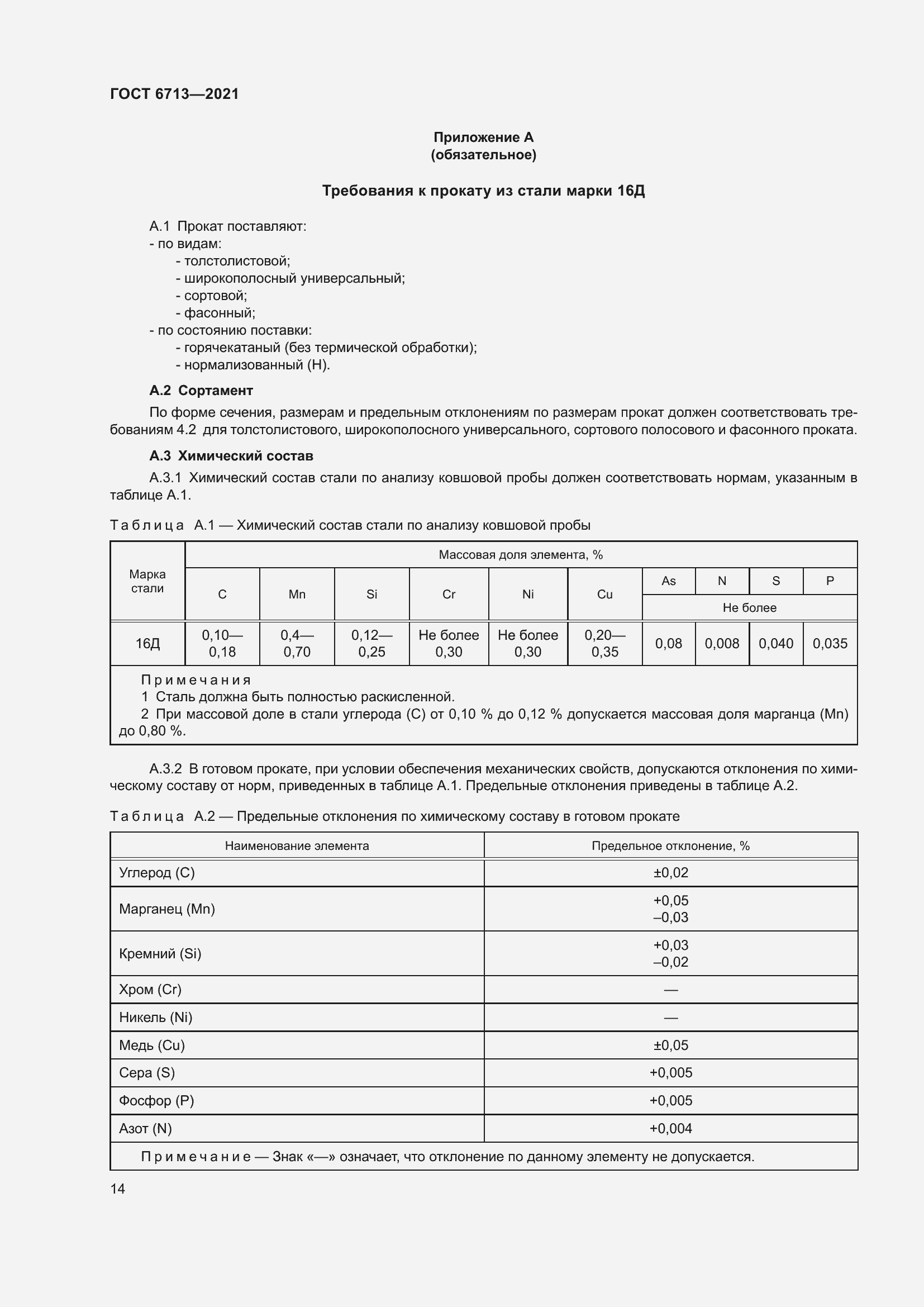 Страница 19 ГОСТ 6713-2021