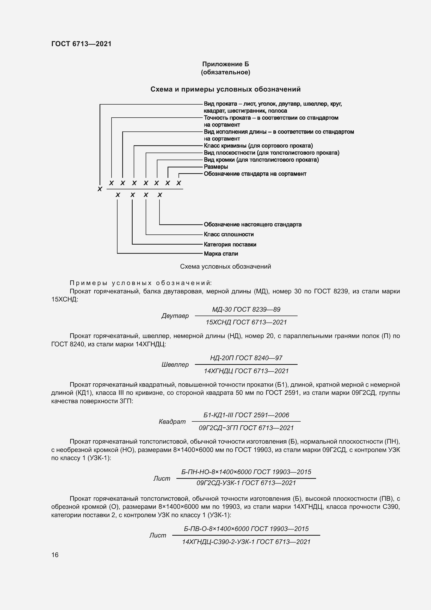 Страница 21 ГОСТ 6713-2021
