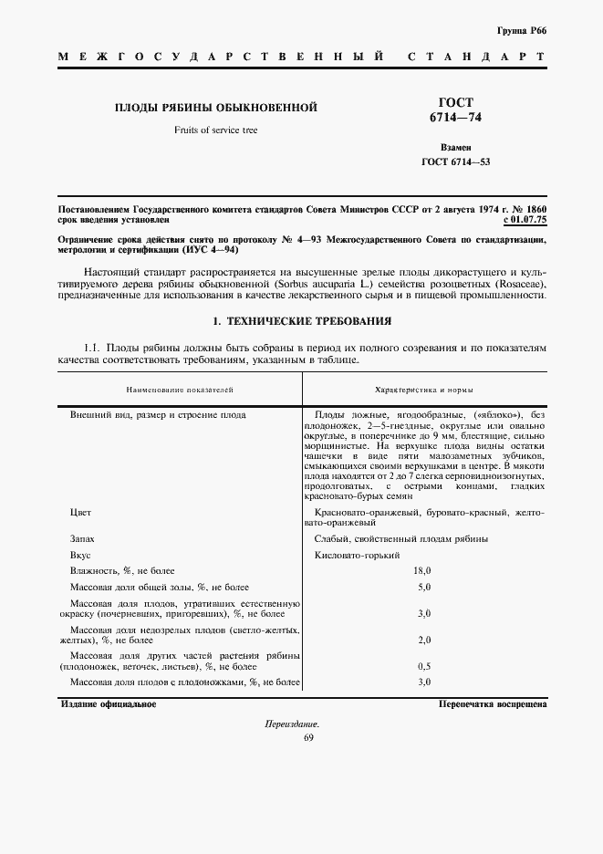Страница 1 ГОСТ 6714-74