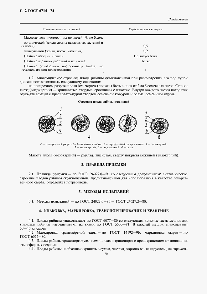 Страница 2 ГОСТ 6714-74