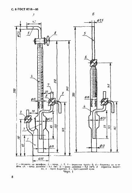 Страница 10 ГОСТ 6718-93
