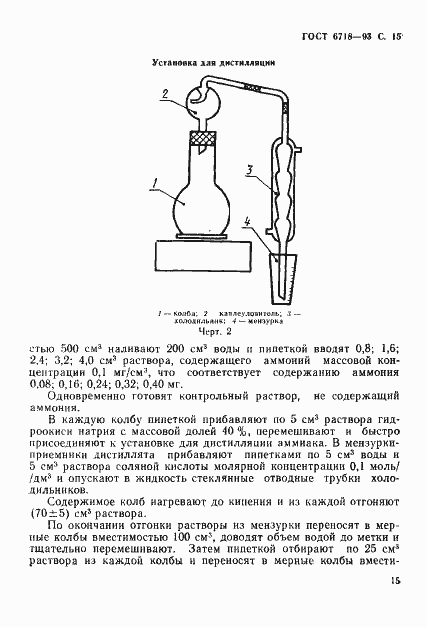Страница 17 ГОСТ 6718-93