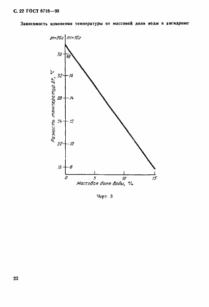 Страница 24 ГОСТ 6718-93