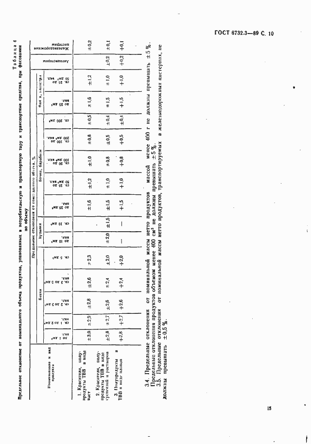 Страница 10 ГОСТ 6732.3-89