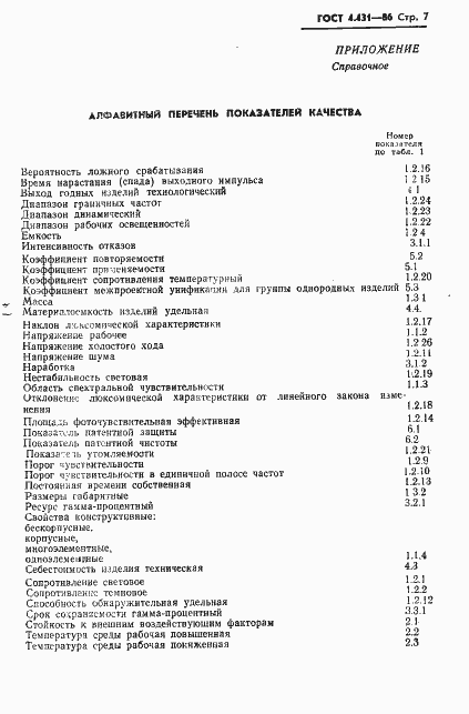 Страница 8 ГОСТ 4.431-86