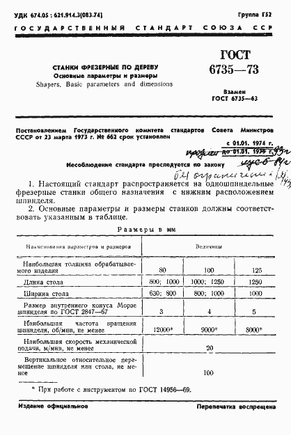 Страница 3 ГОСТ 6735-73