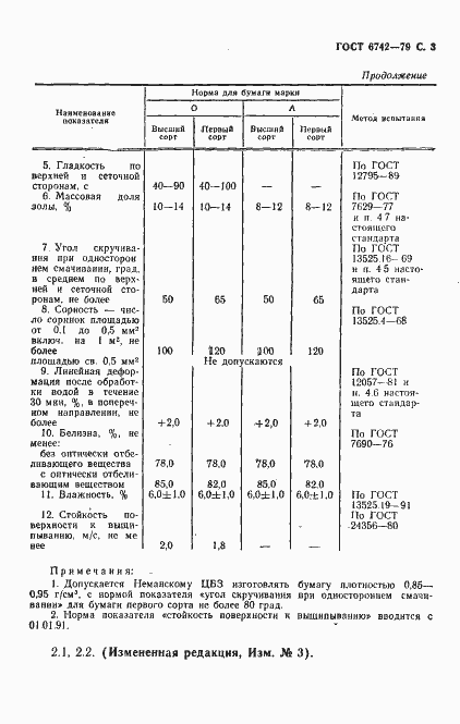 Страница 5 ГОСТ 6742-79