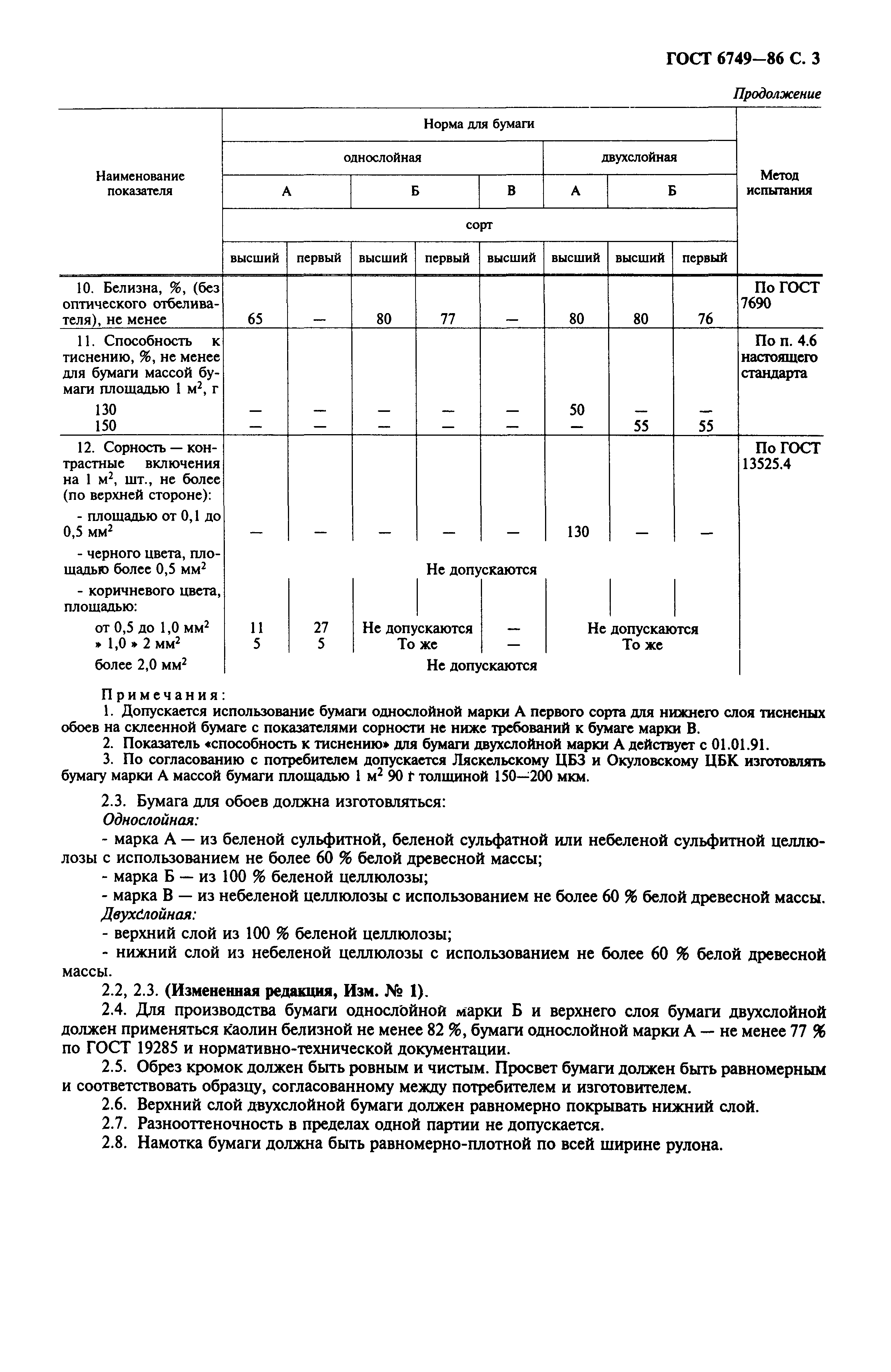 Страница 4 ГОСТ 6749-86