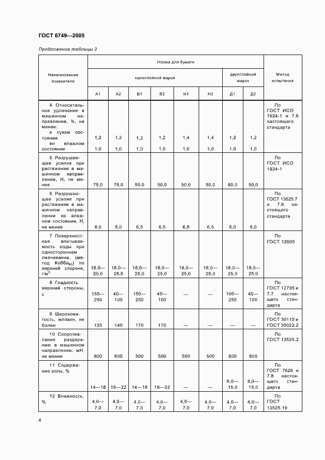 Страница 7 ГОСТ 6749-2005