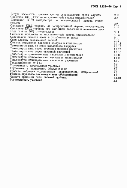 Страница 11 ГОСТ 4.432-86