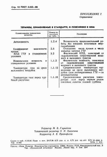 Страница 12 ГОСТ 4.432-86