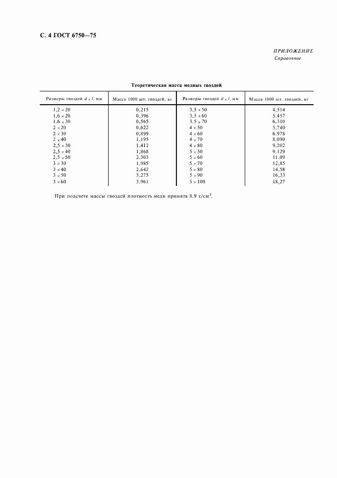 Страница 5 ГОСТ 6750-75