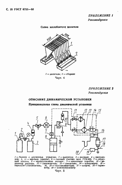 Страница 19 ГОСТ 6755-88