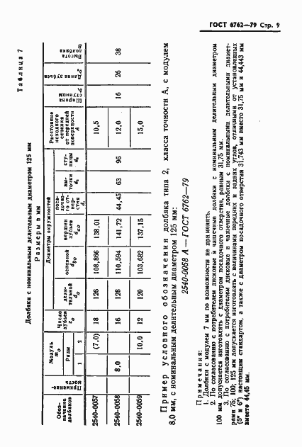 Страница 11 ГОСТ 6762-79