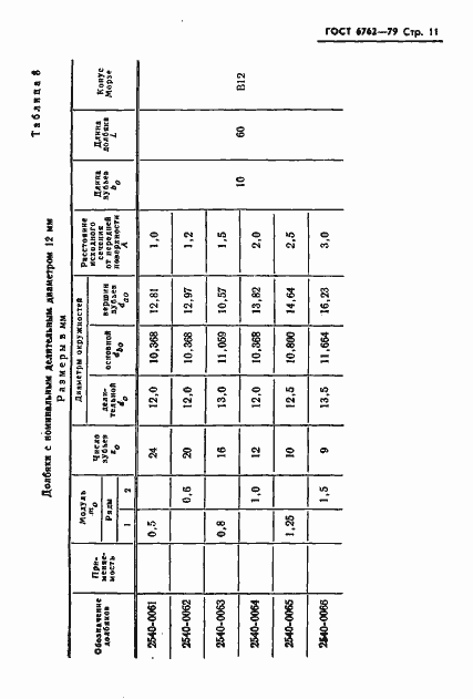 Страница 13 ГОСТ 6762-79