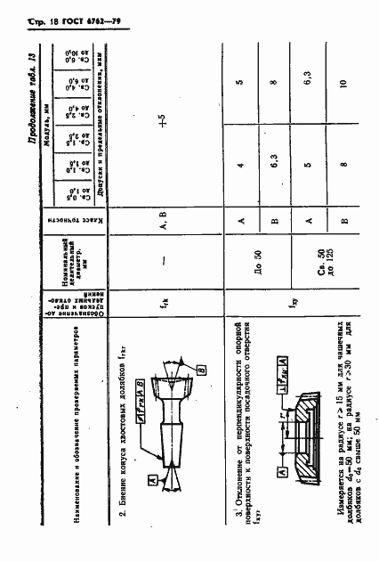 Страница 20 ГОСТ 6762-79