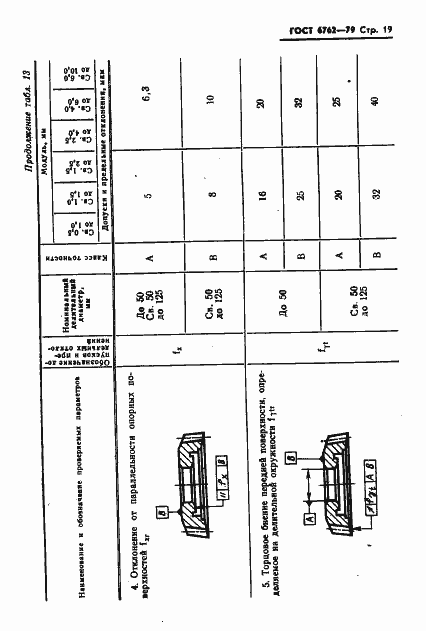 Страница 21 ГОСТ 6762-79