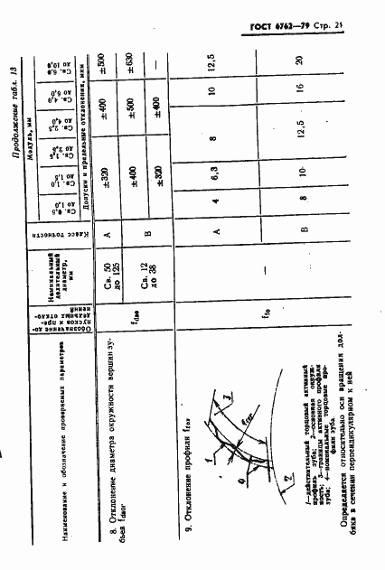 Страница 23 ГОСТ 6762-79